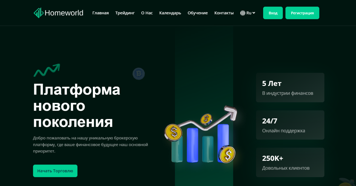 Брокер HomeWorld отзывы. Это развод?
