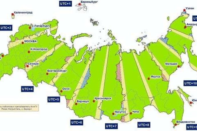 Что такое время UTC