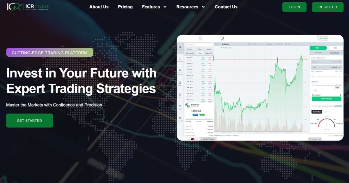 ICR Invest отзывы. Брокер мошенник?