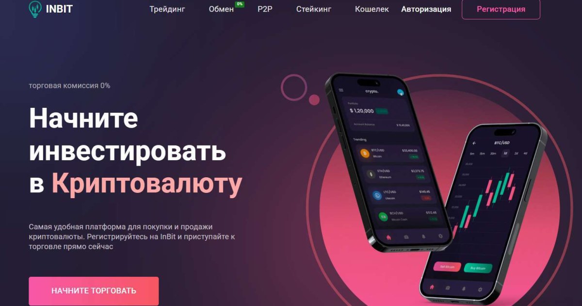 InBit отзывы. Биржа мошенников?