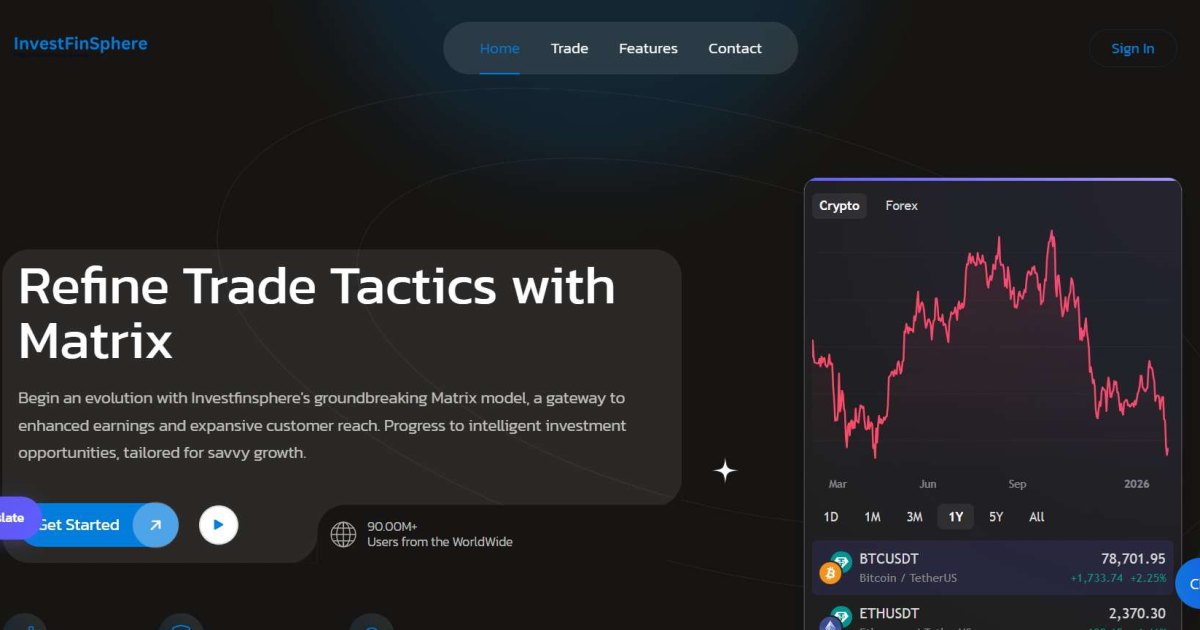 InvestFinSphere отзывы. Обман?