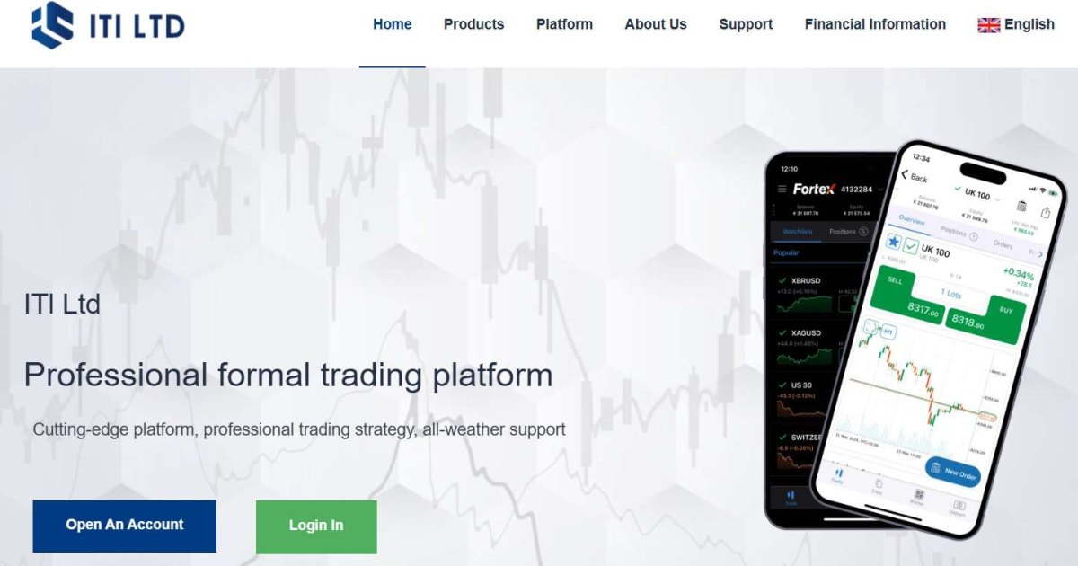Icon Technology International Ltd отзывы. Обман?