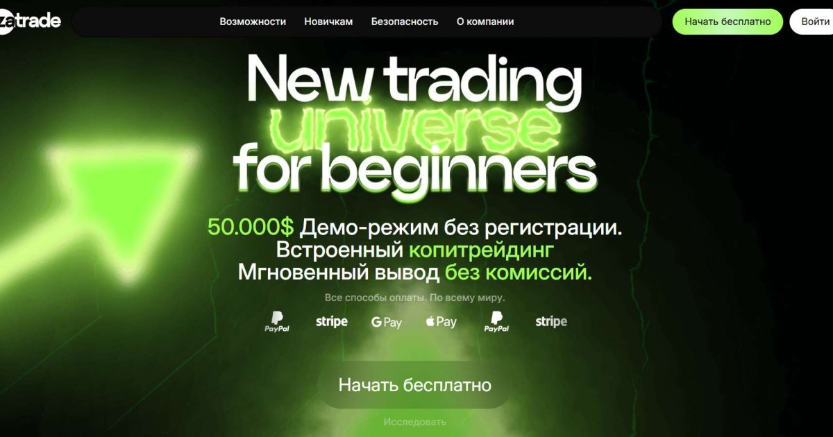 IzaTrade отзывы. Брокер мошенник?