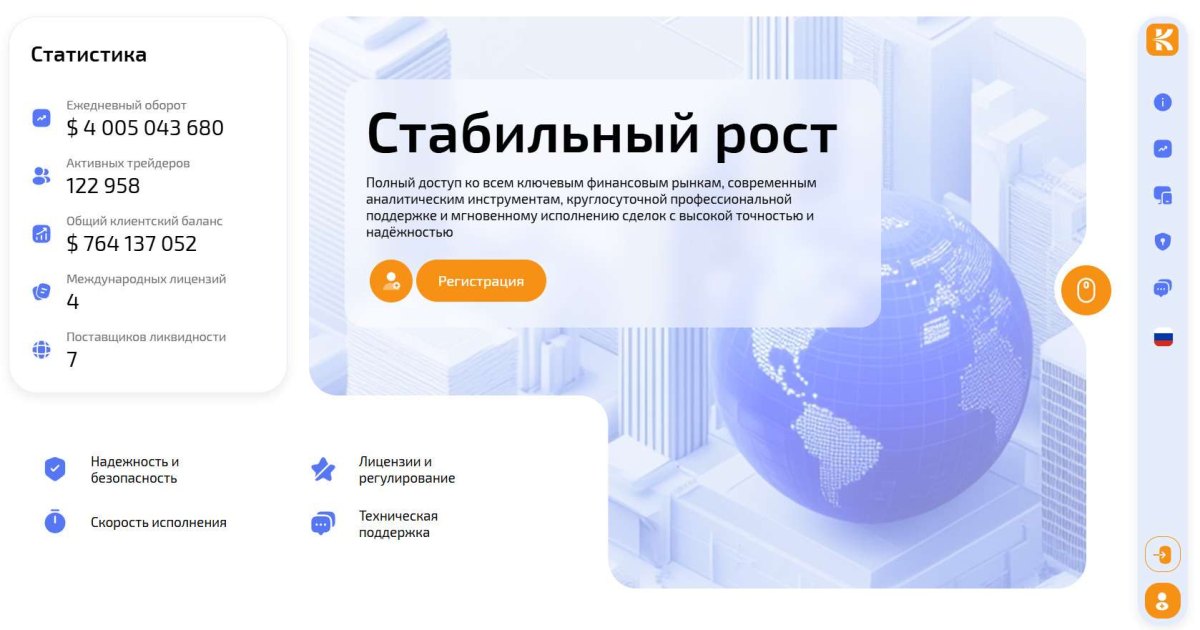 Kaventrox отзывы. Брокер мошенник?