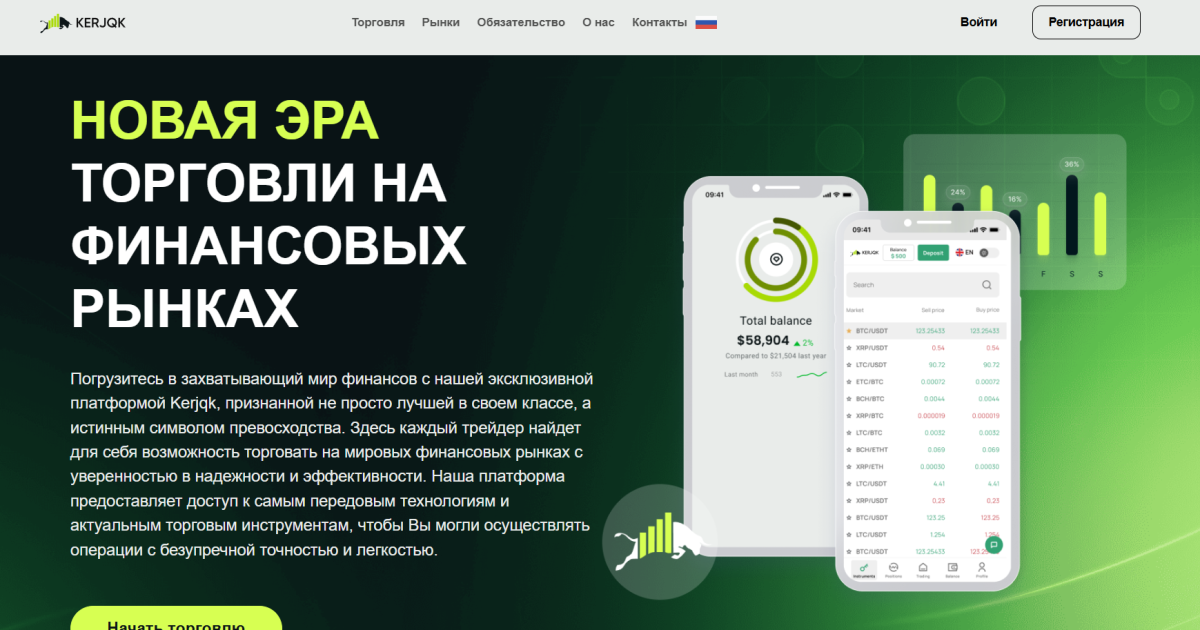 Kerjqk отзывы. Фальшивый брокер?