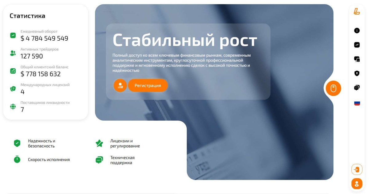 Lenwrek отзывы. Брокер мошенник?