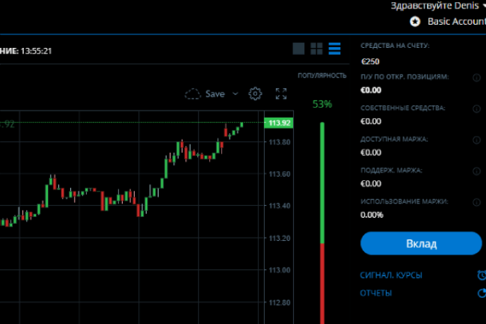 Marketssoft как открыть счет