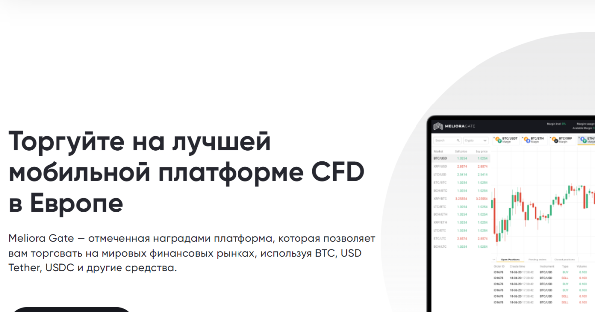 Melioraex отзывы. Лжеброкер?