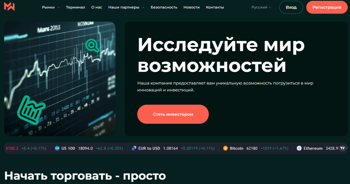 MeloWatr отзывы. Брокер мошенник?