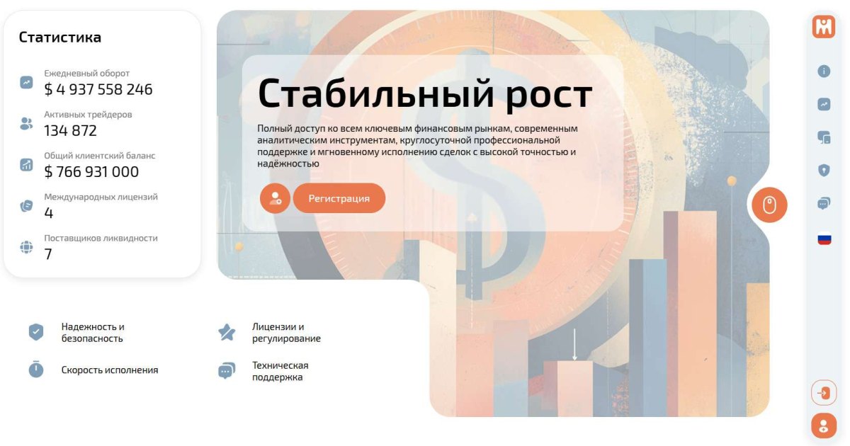 Merabo отзывы. Брокер мошенник?