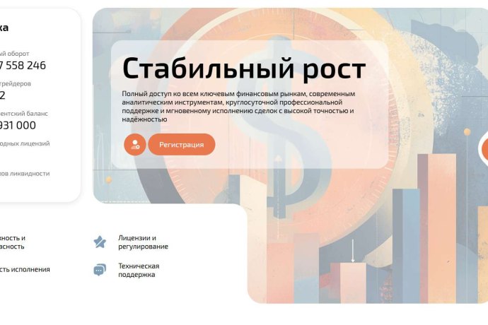 Merabo отзывы. Брокер мошенник?