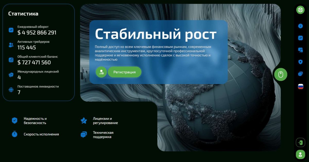 Midoseverve отзывы. Лжеброкер?