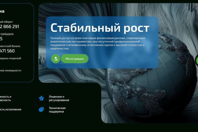 Midoseverve отзывы. Лжеброкер?