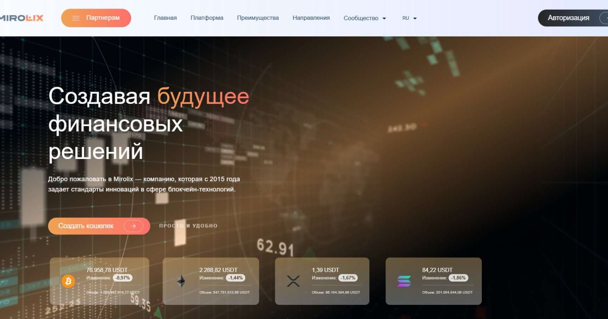 Mirolix отзывы. Фальшивый брокер?
