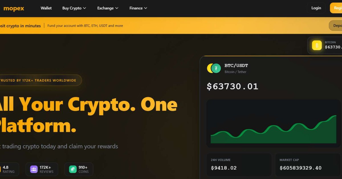 Mopex отзывы. Биржа мошенников?