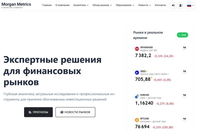 Morgan Metrics отзывы. Это развод?