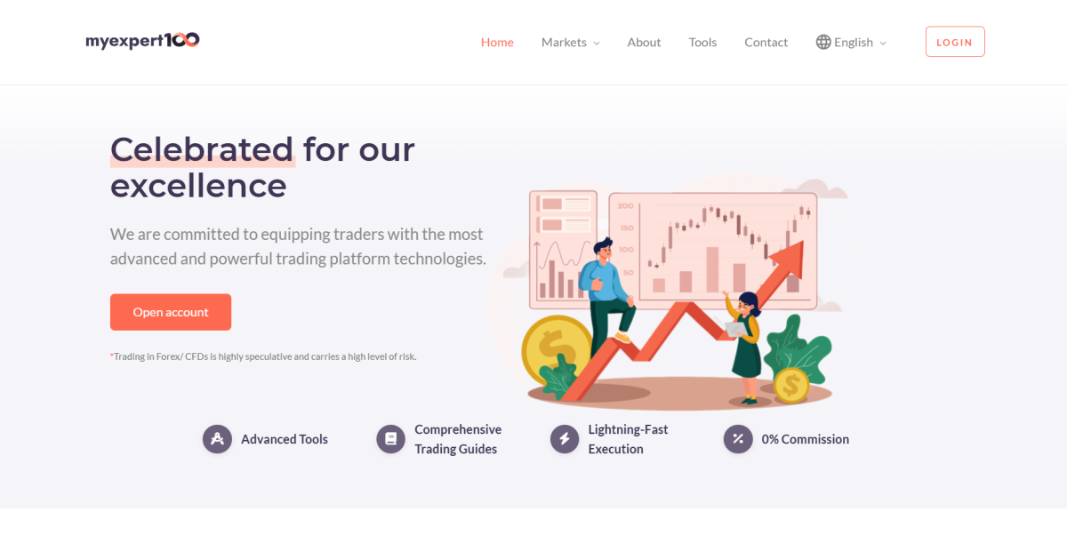 MyExpert100 отзывы. Брокер мошенник?