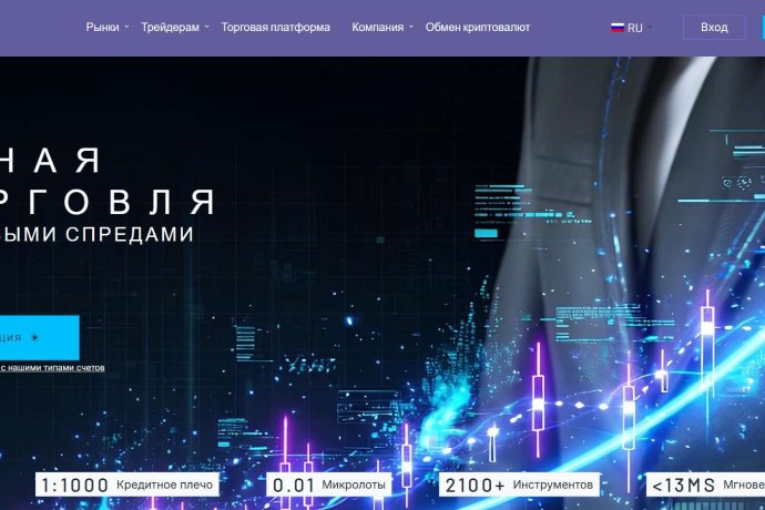 Naxex Ltd отзывы. Фальшивый брокер?