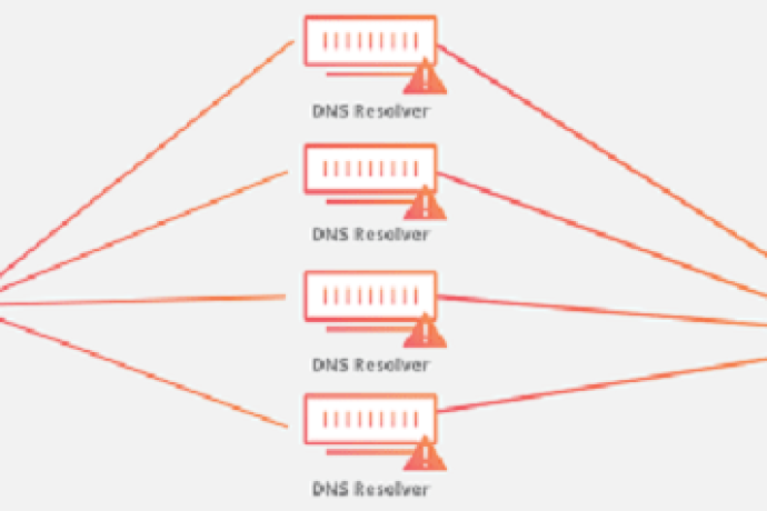 Bitfinex, OKEx подвергаются новым DDoS-атакам
