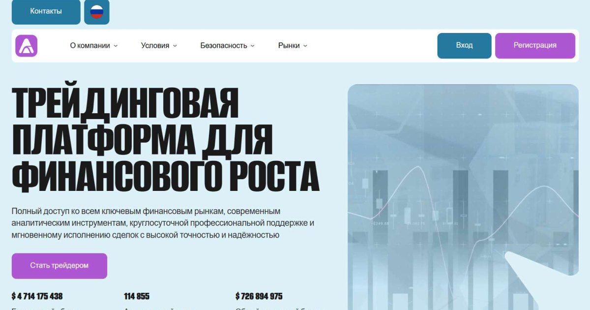 Nurivalsit отзывы. Брокер мошенник?