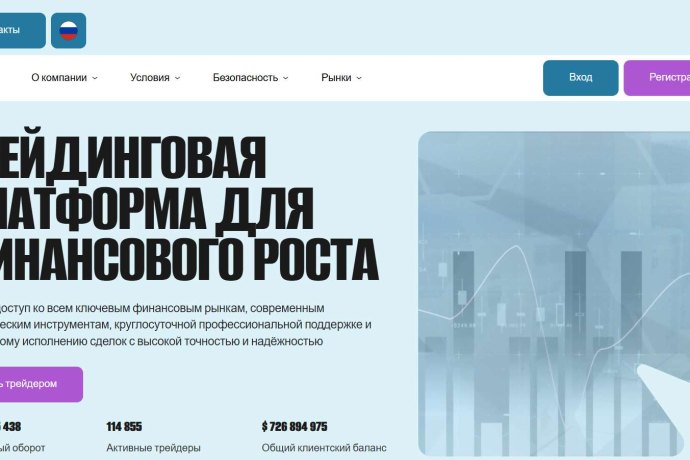Nurivalsit отзывы. Брокер мошенник?