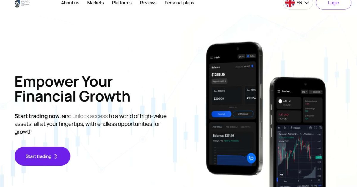 Parex Asset Management IPAS отзывы. Обман?
