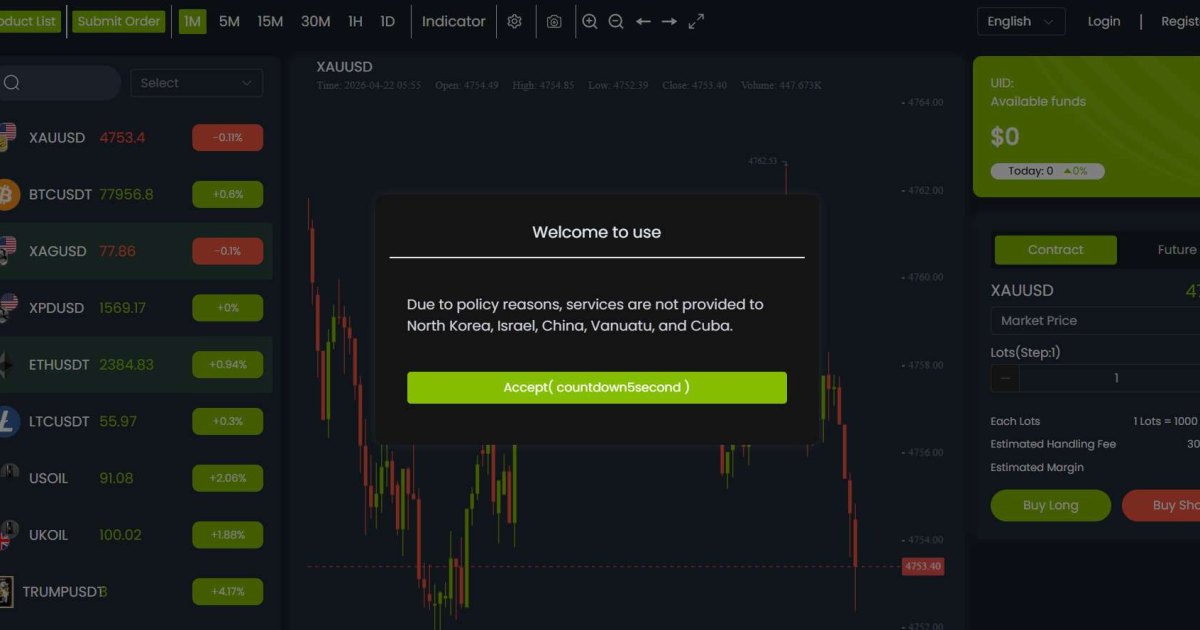 MarketSvpro отзывы. Брокер мошенник?