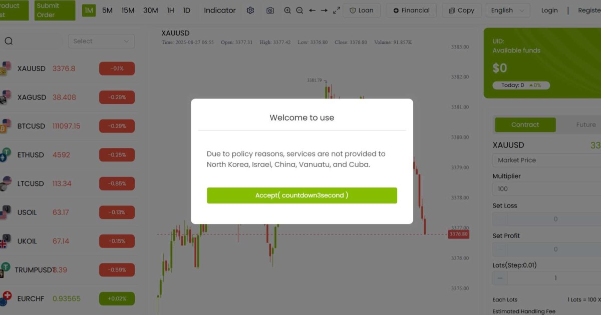 Zenfinex отзывы. Псевдоброкер?