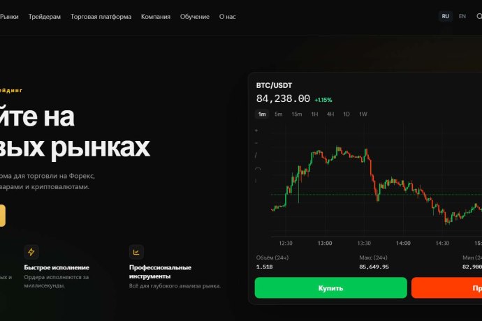 PepperNet Ltd отзывы. Псевдоброкер?