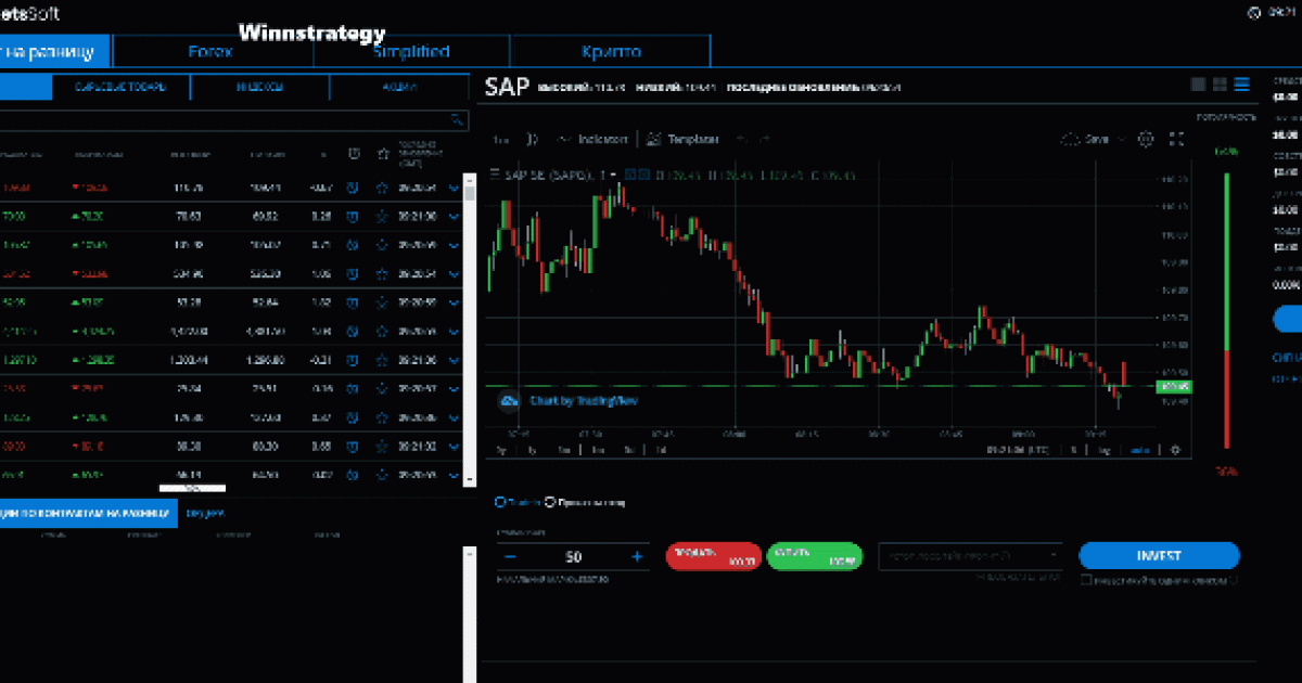 Marketssoft обзор торговой платформы