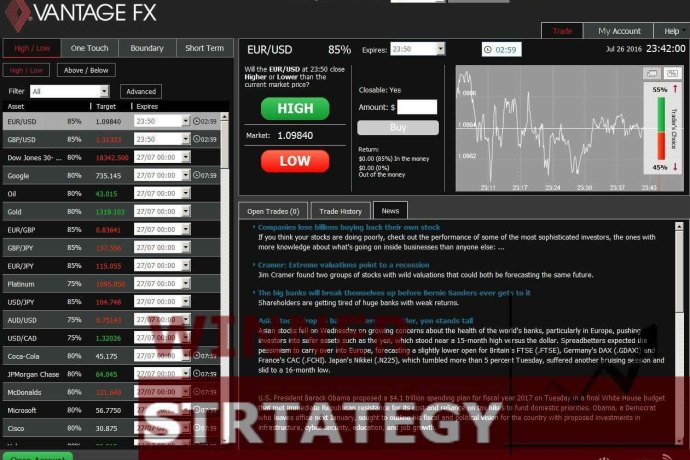 Компания Vantage FX вычеркнула из своей линейки бинарные опционы и ушла в форекс