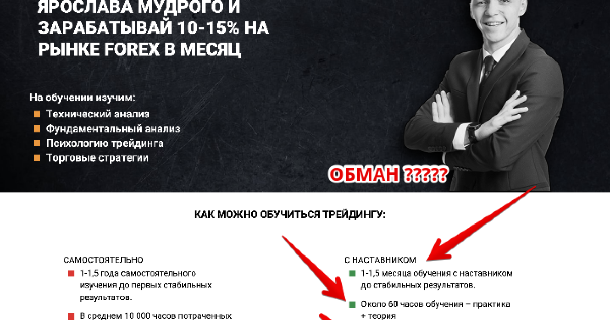 Обучение Трейдингу. Как научиться торговать на Форекс, CFD и Криптовалютой