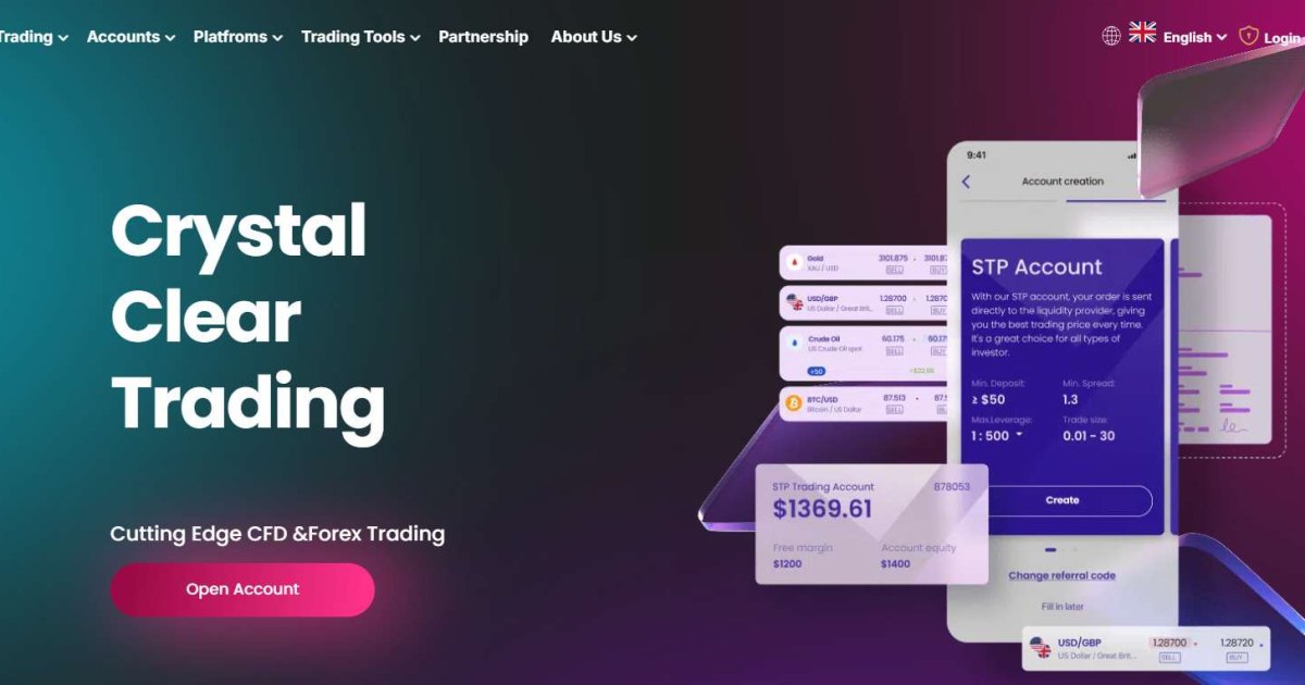 PlussFx отзывы. Брокер мошенник?