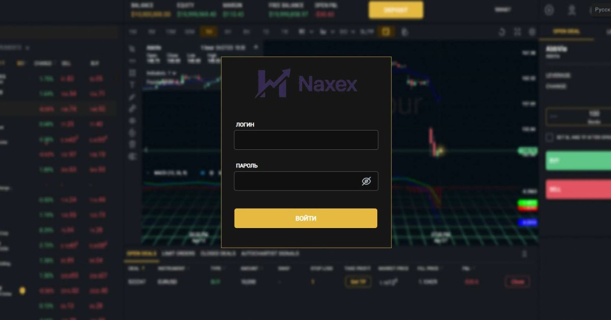 Naxex отзывы. Фальшивый брокер?