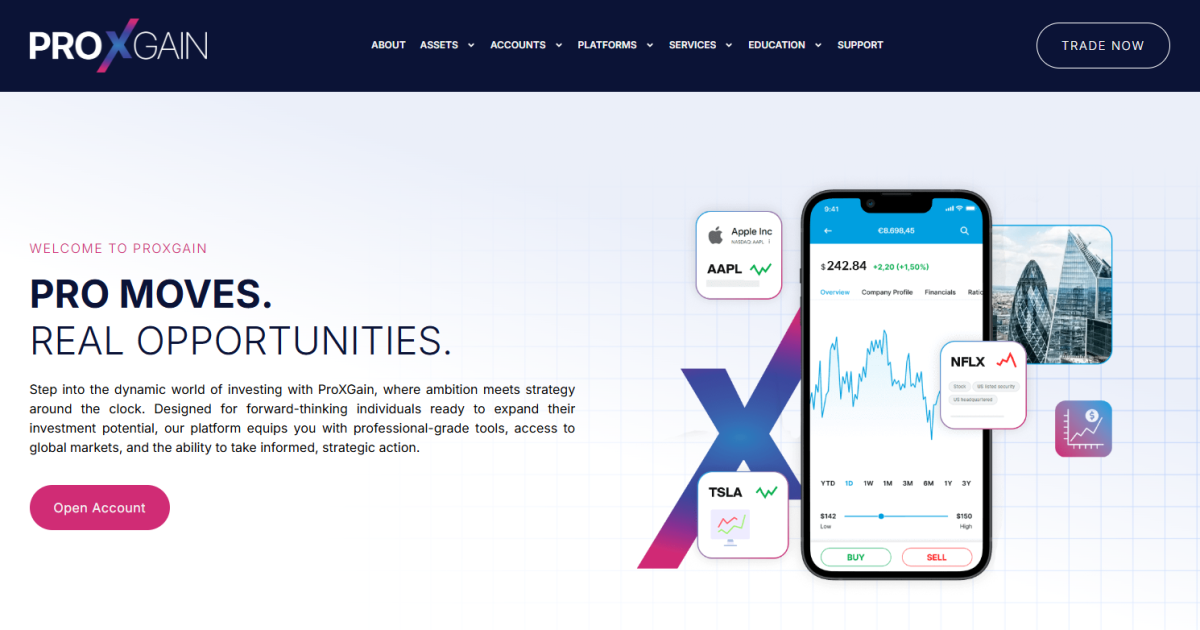 ProXGain отзывы. Липовый брокер?