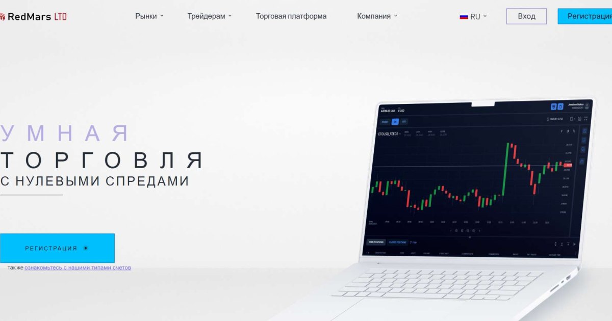 RedMars LTD отзывы. Фальшивый брокер?