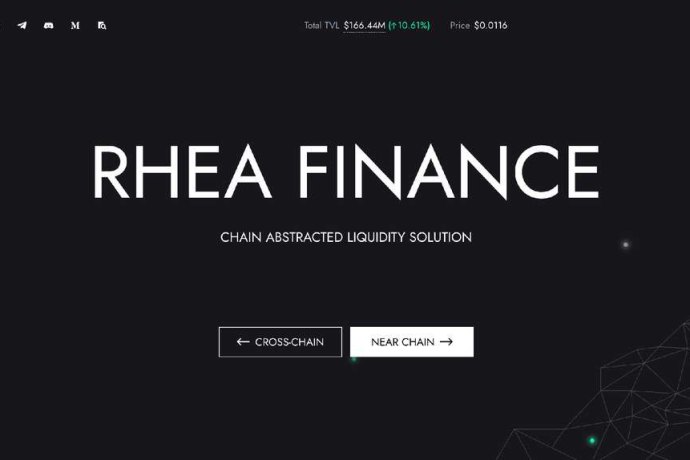 RHEA Finance отзывы. Это развод?