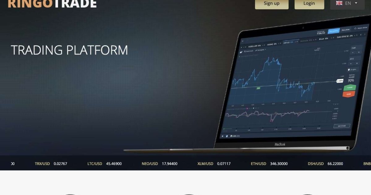 Жалоба на брокера  ringo-trade. com