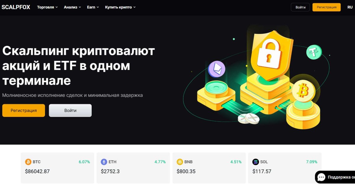 SCALPFOX отзывы. Биржа мошенников?