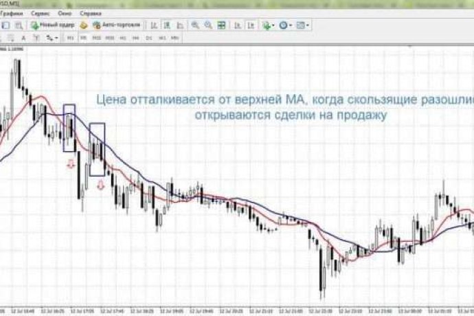 Скальпинг
