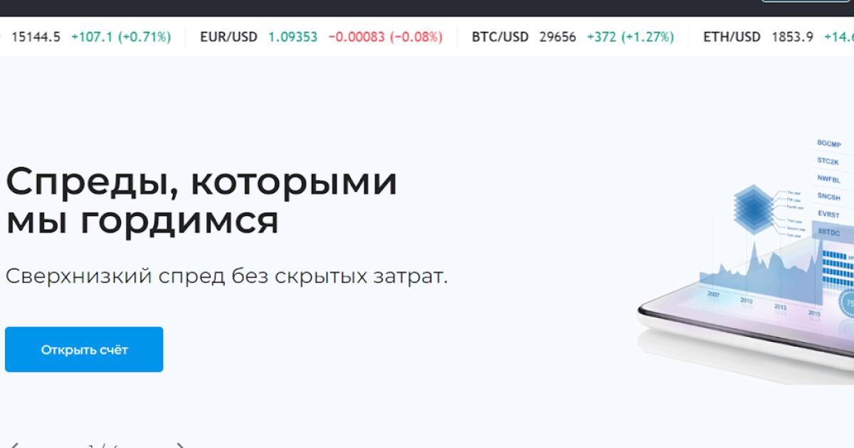 Smart Direct Broker отзывы. Мошенник?