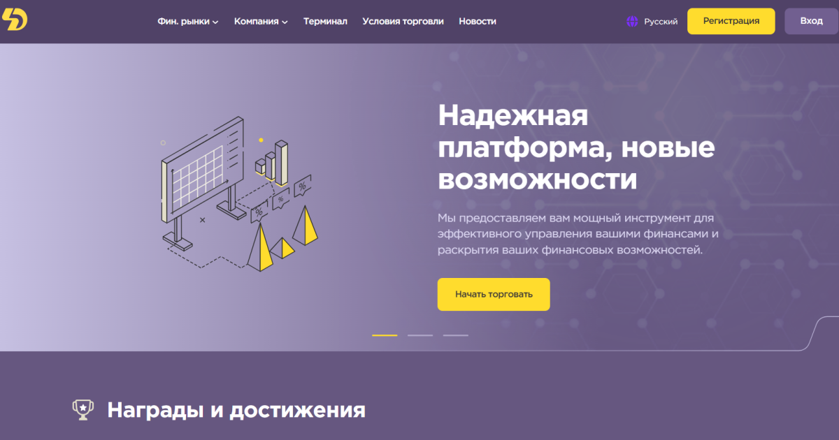 Sinavt Des отзывы. Псевдоброкер?