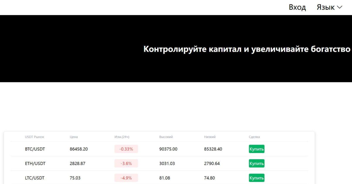Smue отзывы. Мошенническая биржа?
