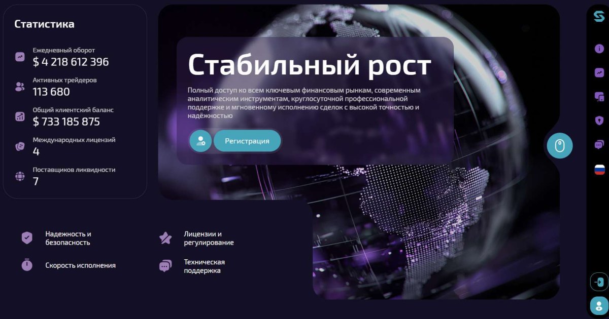 Soprintsy отзывы. Брокер мошенник?