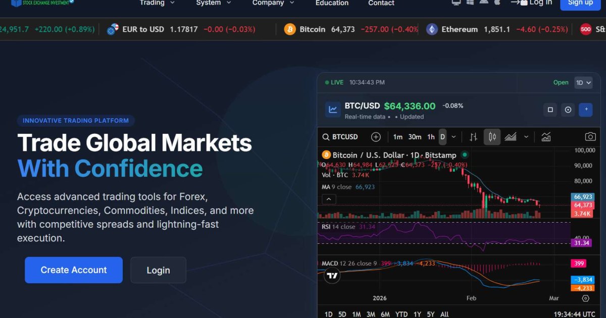Stock Exchange Investment отзывы. Обман?