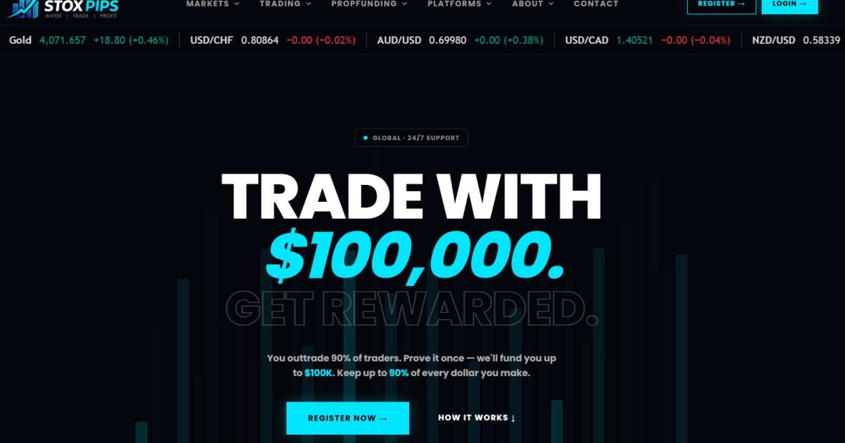 Stox Pips отзывы. Это развод?