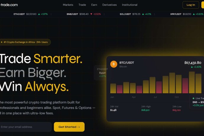 Swyft Trade отзывы. Это развод?