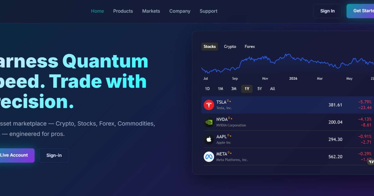 Synthextrading отзывы. Лжеброкер?