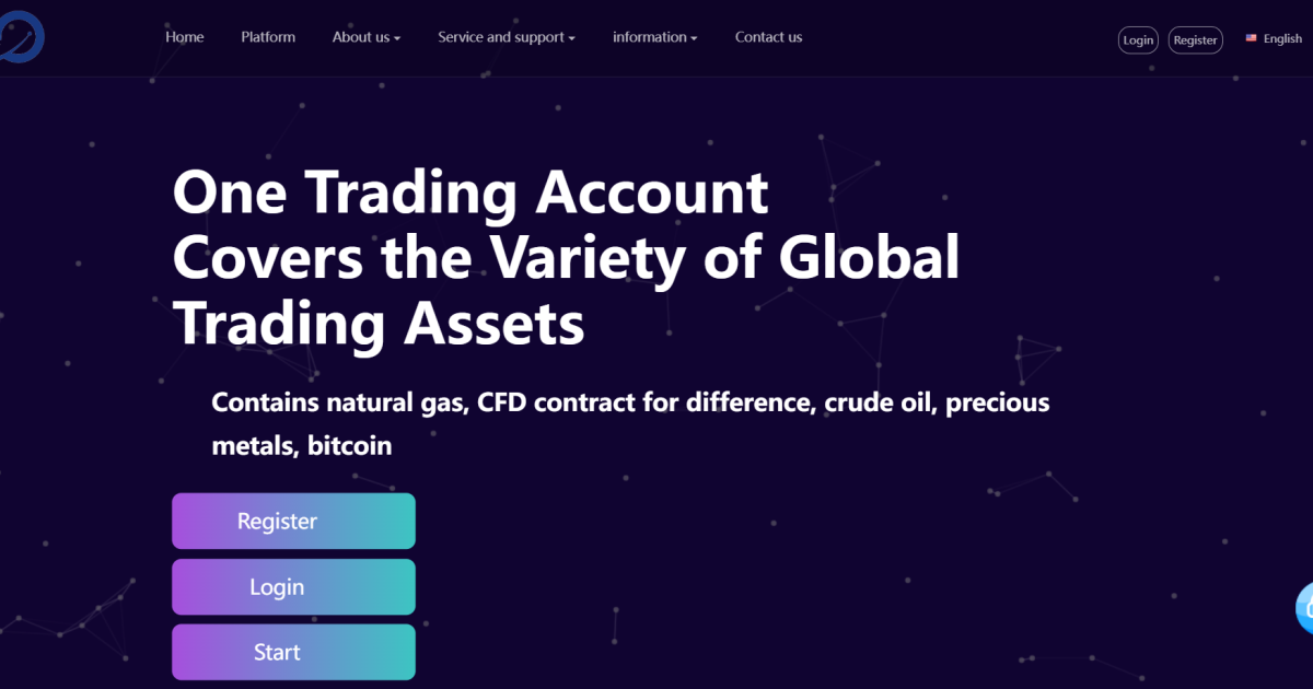 Texttforex отзывы. Брокер мошенник?