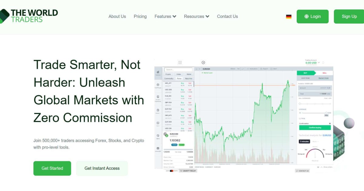 The World Traders отзывы. Это развод?